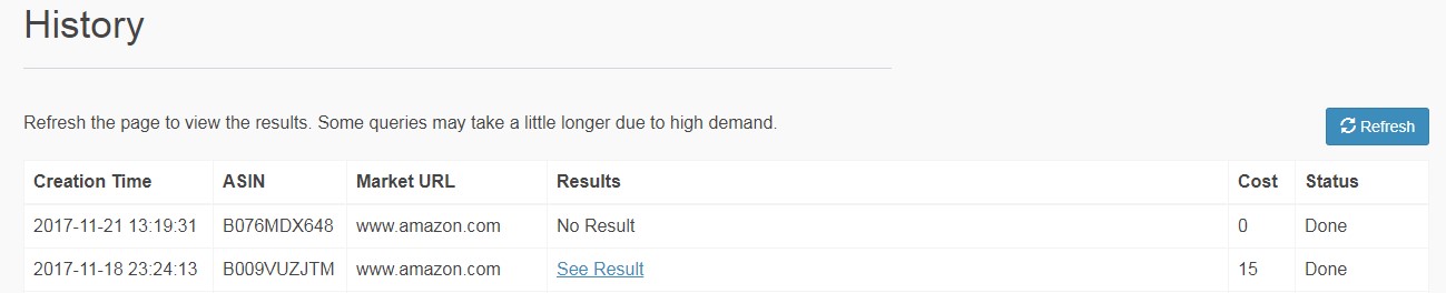 keyword finder result